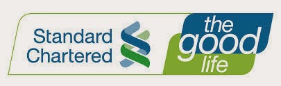 Standard chartered bank forex card rates