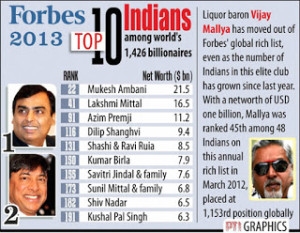 forbes2013biginside