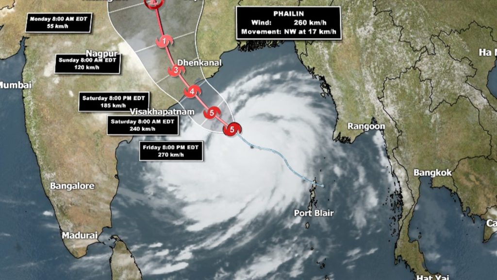 Phailni affected areas